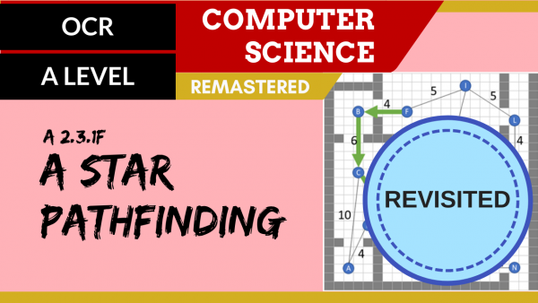 OCR A’LEVEL SLR26 A* pathfinding revisited