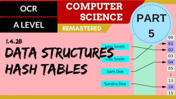 91. OCR A Level (H446) SLR14 – 1.4 Data structures part 5 – Hash tables