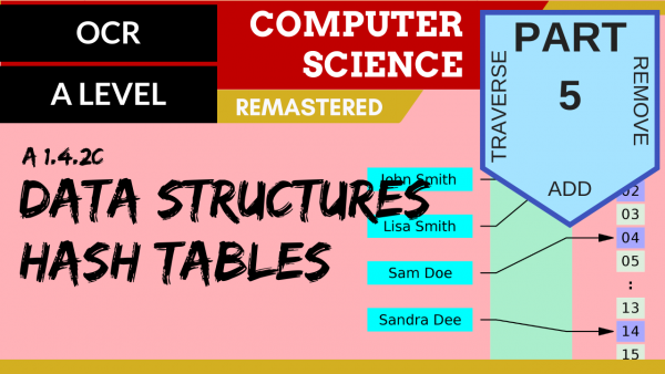 96. OCR A Level (H446) SLR14 – 1.4 Data structures part 5 – Hash tables (operations)