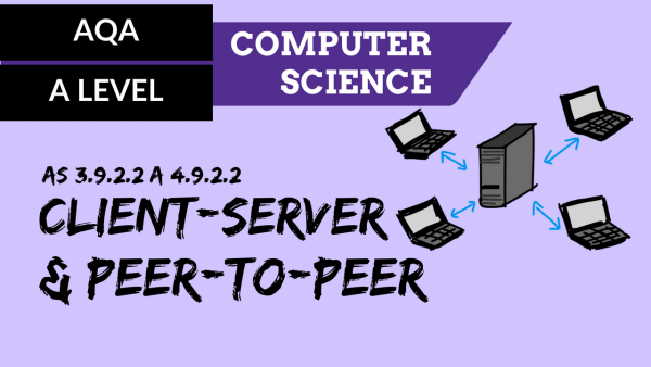 AQA A’Level SLR21 Client-server and peer-to-peer