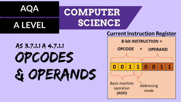 AQA A’Level SLR17 Opcodes and operands
