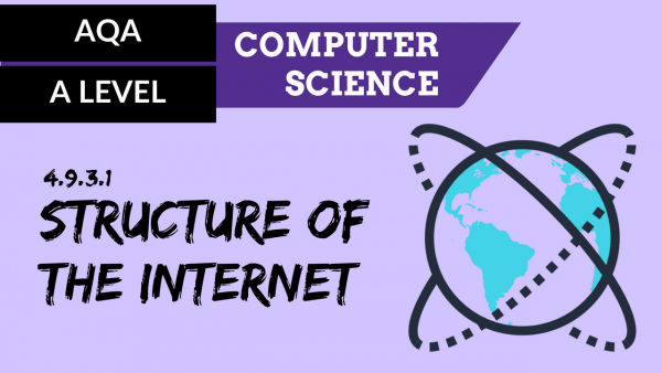 AQA A’Level SLR21 Structure of the Internet