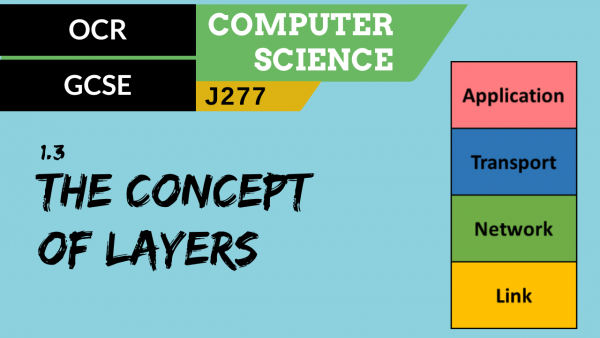 34. OCR GCSE (J277) 1.3 The concept of layers