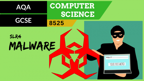 20. AQA GCSE (8525) SLR4 – 3.6 Malware