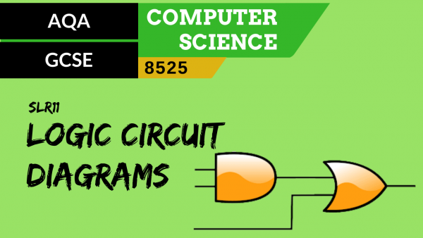 65. AQA GCSE (8525) SLR11 – 3.4 Logic circuit diagrams