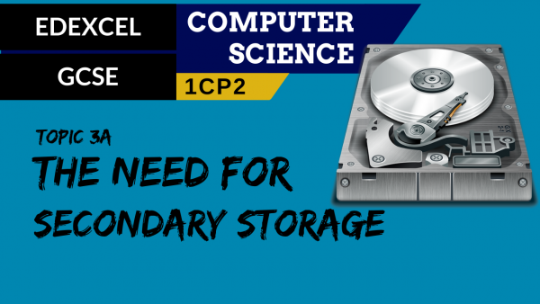 GCSE EDEXCEL Topic 3A The need for secondary storage