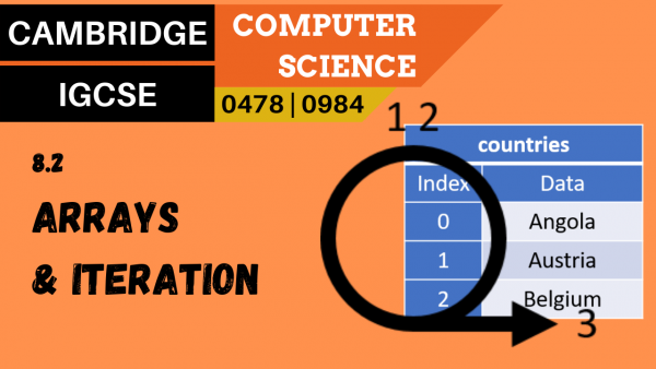 CAMBRIDGE IGCSE Topic 8.2 Arrays and iteration