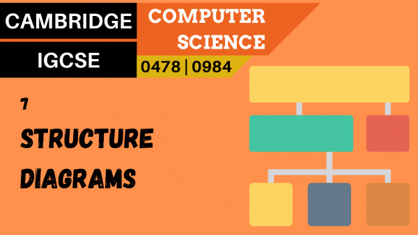 CAMBRIDGE IGCSE Topic 7 Structure diagrams